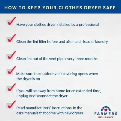 Top 9 Tips To Prevent Clothes Dryer Fires